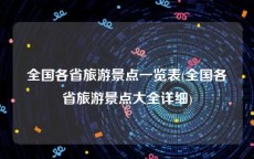 全国各省旅游景点一览表(全国各省旅游景点大全详细)
