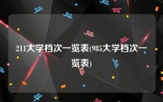 211大学档次一览表(985大学档次一览表)