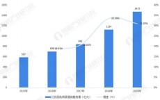 化妆品国内专柜正版进货渠道