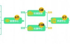 18种最有效推广的方式(18种最有效推广的方式服务商引流)
