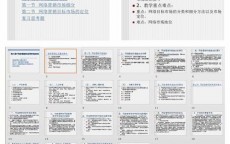 品牌定位怎么写模板(品牌定位分析怎么写)