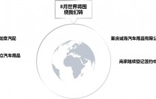 拓展销售渠道的方法(如何拓展茶叶销售渠道)