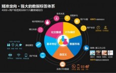 品牌传播渠道(品牌传播渠道多元化)