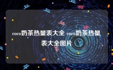 coco奶茶热量表大全 coco奶茶热量表大全图片