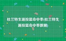 杜兰特生涯投篮命中率(杜兰特生涯投篮命中率数据)