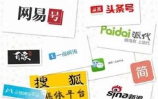 线上推广100种方式(品牌线上推广方式)