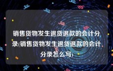 销售货物发生退货退款的会计分录(销售货物发生退货退款的会计分录怎么写)