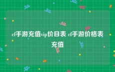cf手游充值vip价目表 cf手游价格表充值