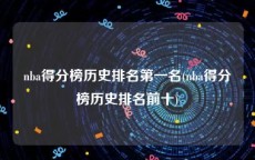 nba得分榜历史排名第一名(nba得分榜历史排名前十)