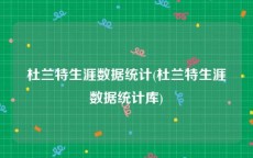 杜兰特生涯数据统计(杜兰特生涯数据统计库)