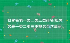 世界名表一类二类三类排名(世界名表一类二类三类排名百达翡丽)
