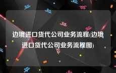 边境进口货代公司业务流程(边境进口货代公司业务流程图)