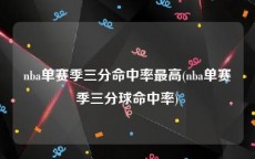 nba单赛季三分命中率最高(nba单赛季三分球命中率)