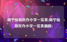 南宁仙葫民办小学一览表(南宁仙葫民办小学一览表最新)