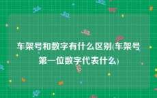 车架号和数字有什么区别(车架号第一位数字代表什么)