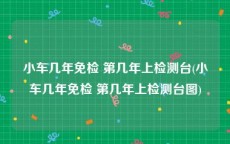 小车几年免检 第几年上检测台(小车几年免检 第几年上检测台图)
