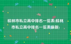 桂林市私立高中排名一览表(桂林市私立高中排名一览表最新)
