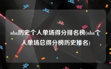 nba历史个人单场得分排名榜(nba个人单场总得分榜历史排名)