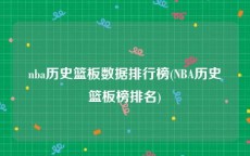 nba历史篮板数据排行榜(NBA历史篮板榜排名)
