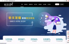 如何从专业角度评价软文发布首选软文时光发稿平台？