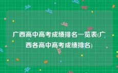 广西高中高考成绩排名一览表(广西各高中高考成绩排名)
