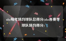 nba每年场均球队总得分(nba各赛季球队场均得分)