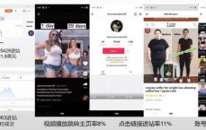 tiktok国外cpa广告联盟(国外cpa广告联盟怎么找)