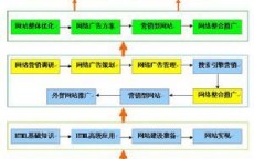 推广手段和渠道有哪些(房地产推广渠道有哪些)
