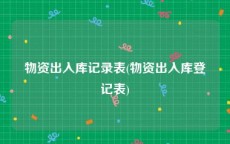 物资出入库记录表(物资出入库登记表)