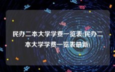 民办二本大学学费一览表(民办二本大学学费一览表最新)