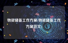 物资储备工作方案(物资储备工作方案范文)
