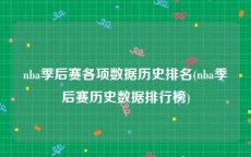 nba季后赛各项数据历史排名(nba季后赛历史数据排行榜)
