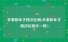 手表和车子档次比例(手表和车子档次比例不一样)