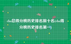 cba总得分榜历史排名前十名(cba得分榜历史排名第一)
