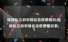 桂林私立初中排名及收费情况(桂林私立初中排名及收费情况表)