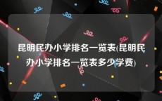 昆明民办小学排名一览表(昆明民办小学排名一览表多少学费)