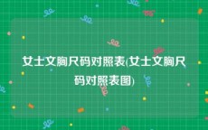 女士文胸尺码对照表(女士文胸尺码对照表图)