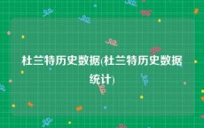 杜兰特历史数据(杜兰特历史数据统计)
