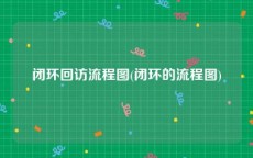 闭环回访流程图(闭环的流程图)