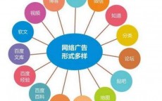 一个好的产品怎么推广(产品怎么做市场推广)