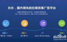流量大的推广平台有哪些(小程序流量推广平台)