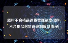 原料不合格品退货管理制度(原料不合格品退货管理制度及流程)