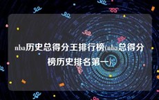 nba历史总得分王排行榜(nba总得分榜历史排名第一)