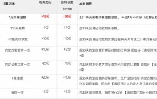 阿里巴巴接单加工(阿里巴巴接单加工印花)