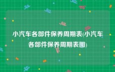 小汽车各部件保养周期表(小汽车各部件保养周期表图)