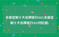 全屋定制十大名牌排行2022(全屋定制十大名牌排行2022对比图)