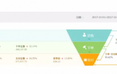 开店怎么吸引顾客十个妙招(开店怎么吸引顾客十个妙招餐厅做什么营销活动好)