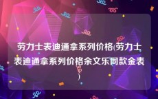 劳力士表迪通拿系列价格(劳力士表迪通拿系列价格余文乐同款金表)
