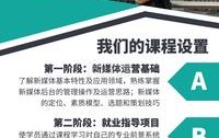 宣传自己产品的文案(产品活动宣传文案)