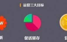 有没有专门帮人卖货(专门帮人卖货的公司)